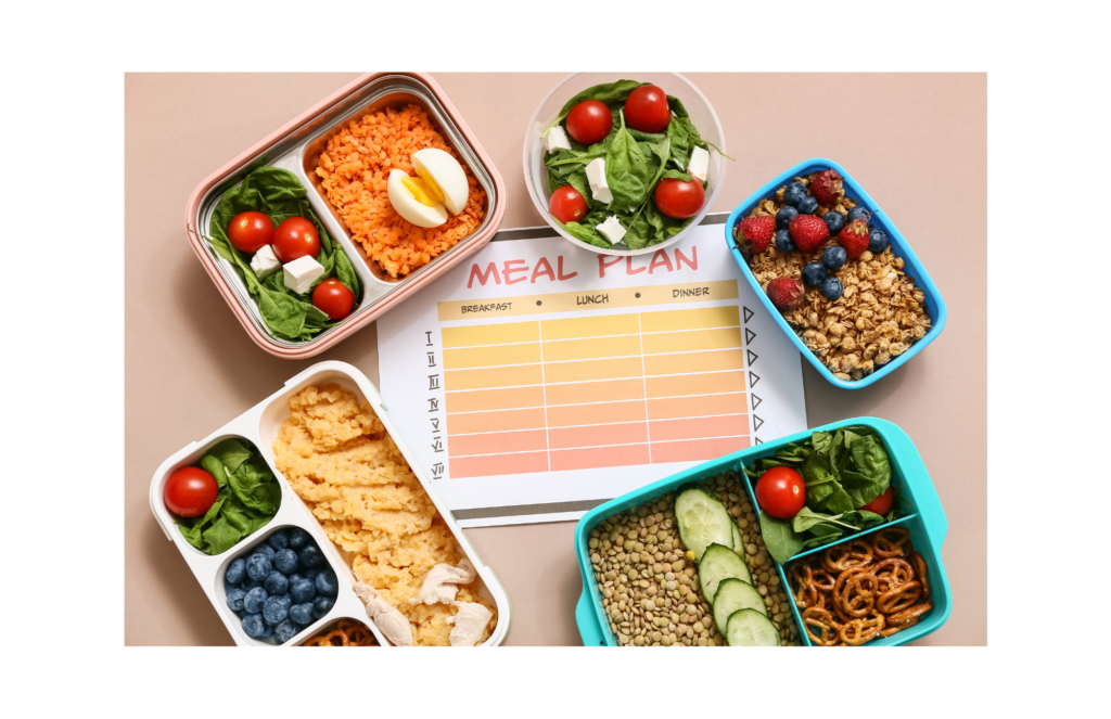 Jenny Craig WARN class action. View of planned healthy meals in colorful containers. A blank Meal Plan page is centered in the middle of the containers.
